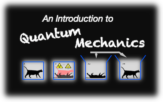 An Introduction to Quantum Mechanics